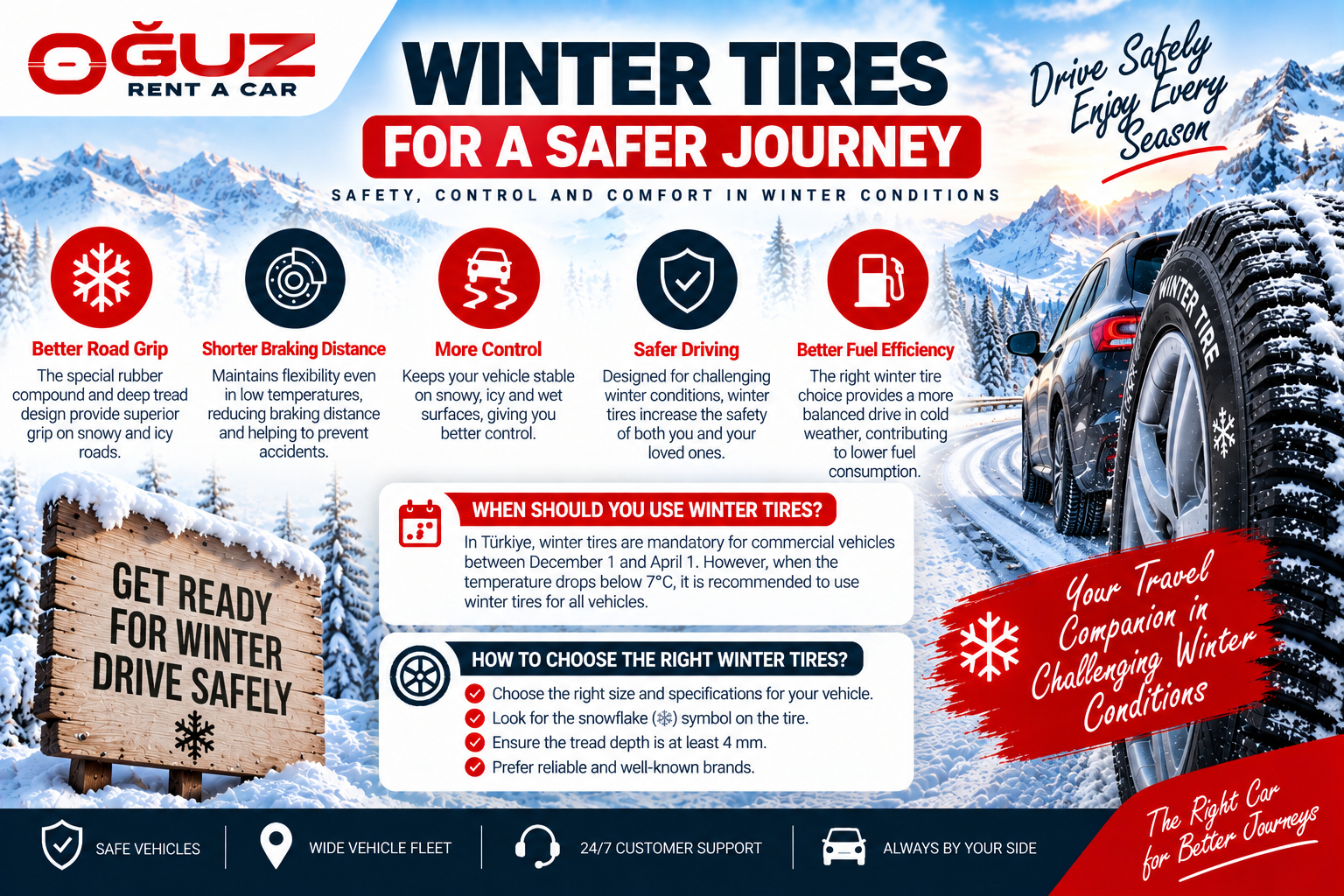 Winter Tires