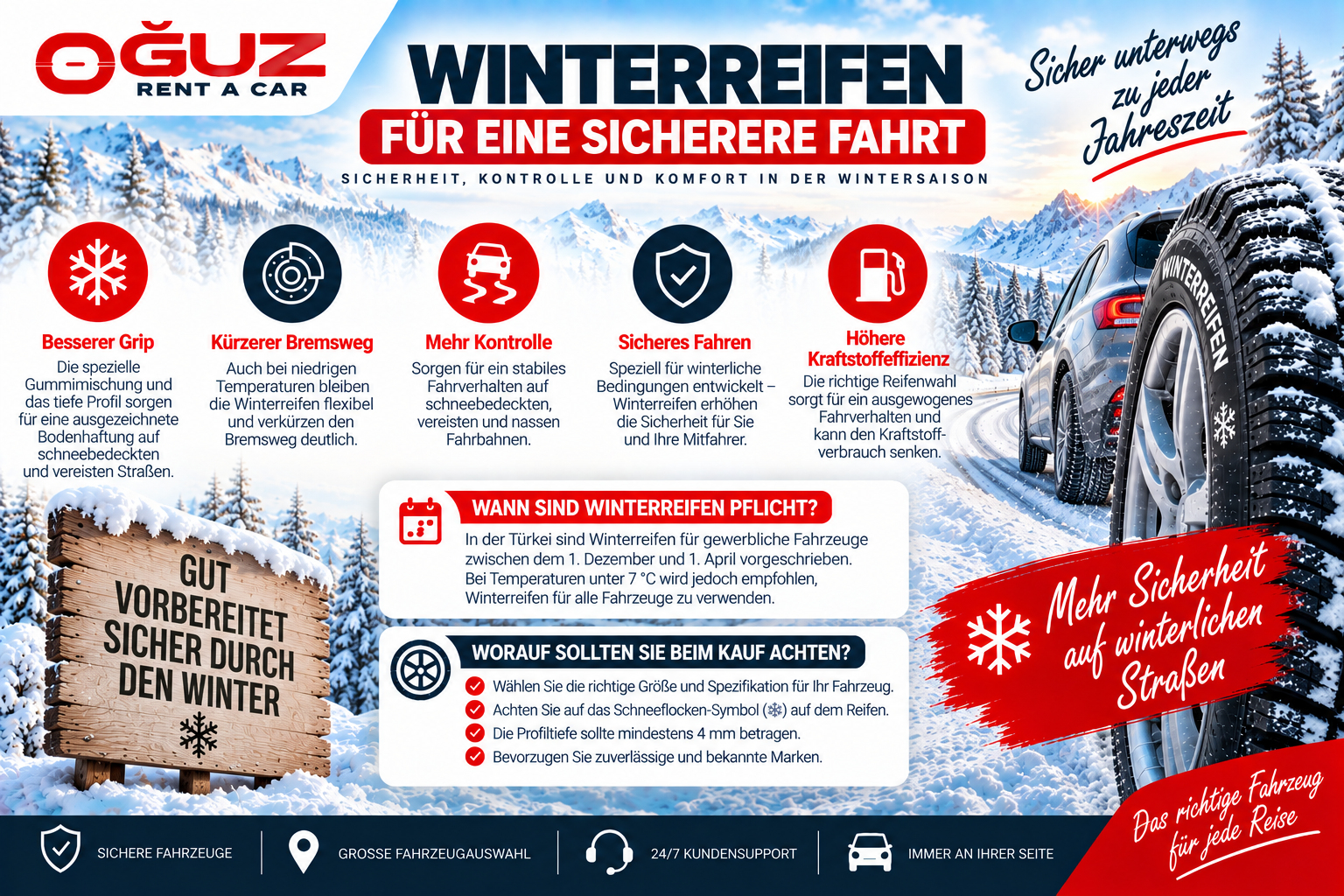 Winterreifen