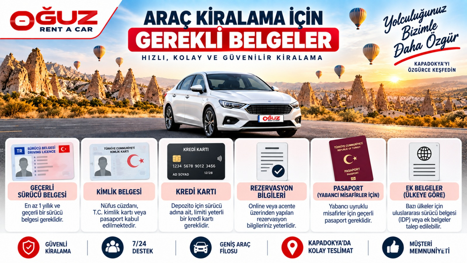 Araç Kiralama için Gerekli Belgeler Nelerdir?
