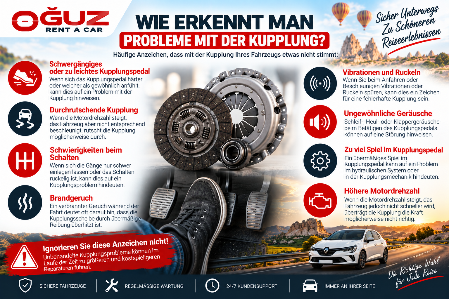 Was sind die Möglichkeiten, Kupplungsausfälle zu verstehen?