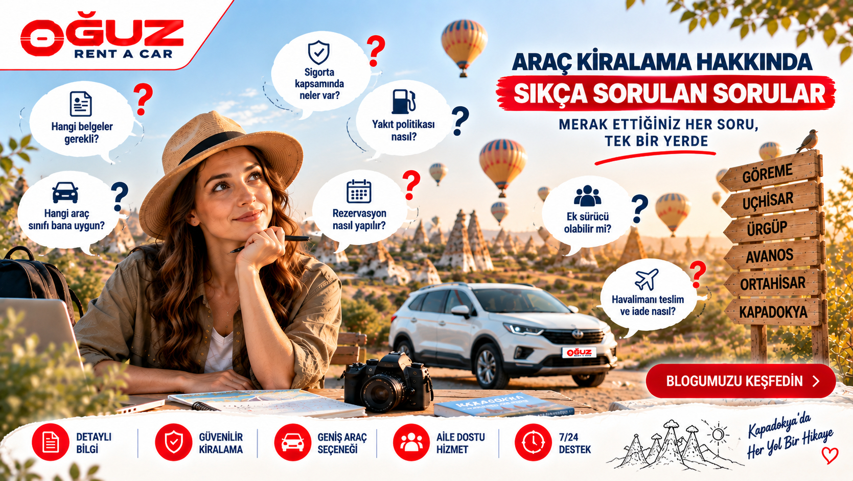 Araç Kiralama Hakkında Sık Sorulan Sorular: Bilmeniz Gereken Her Şey