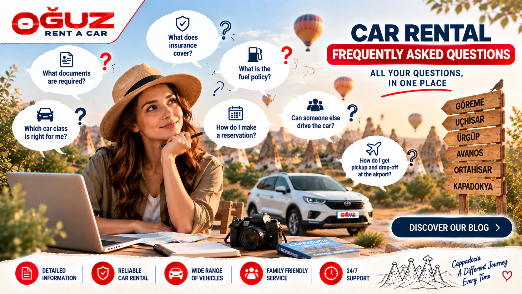 Frequently Asked Questions About Car Rental: Everything You Need to Know