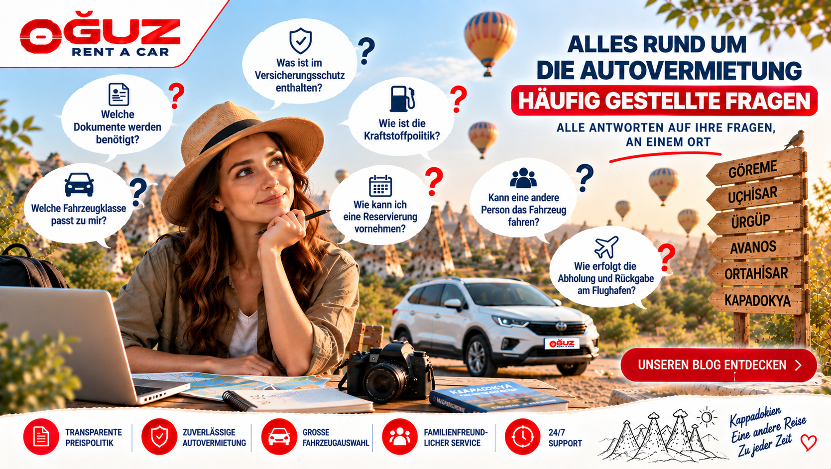 Häufig gestellte Fragen zur Autovermietung: Alles, was Sie wissen müssen